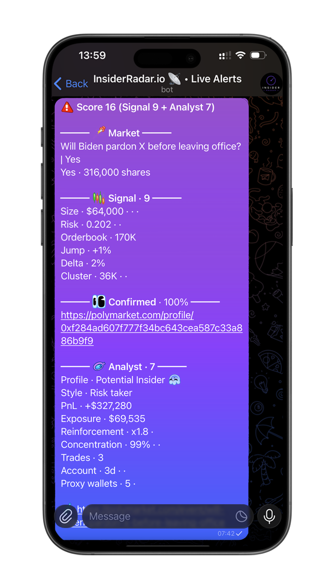 Polyscope full alert on iPhone — market, score, trader profile